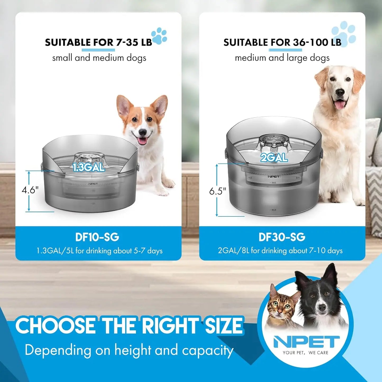 NPET DF30 Dog Water Fountain, 2 Gallon/270oz/8L Large Automatic Dog Water bowl with Splatter Guard for Large Dogs